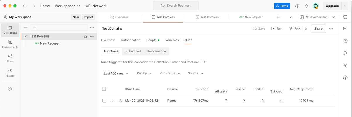 Postman 显示最近测试运行的摘要，其中包括通过的测试总数和平均响应时间