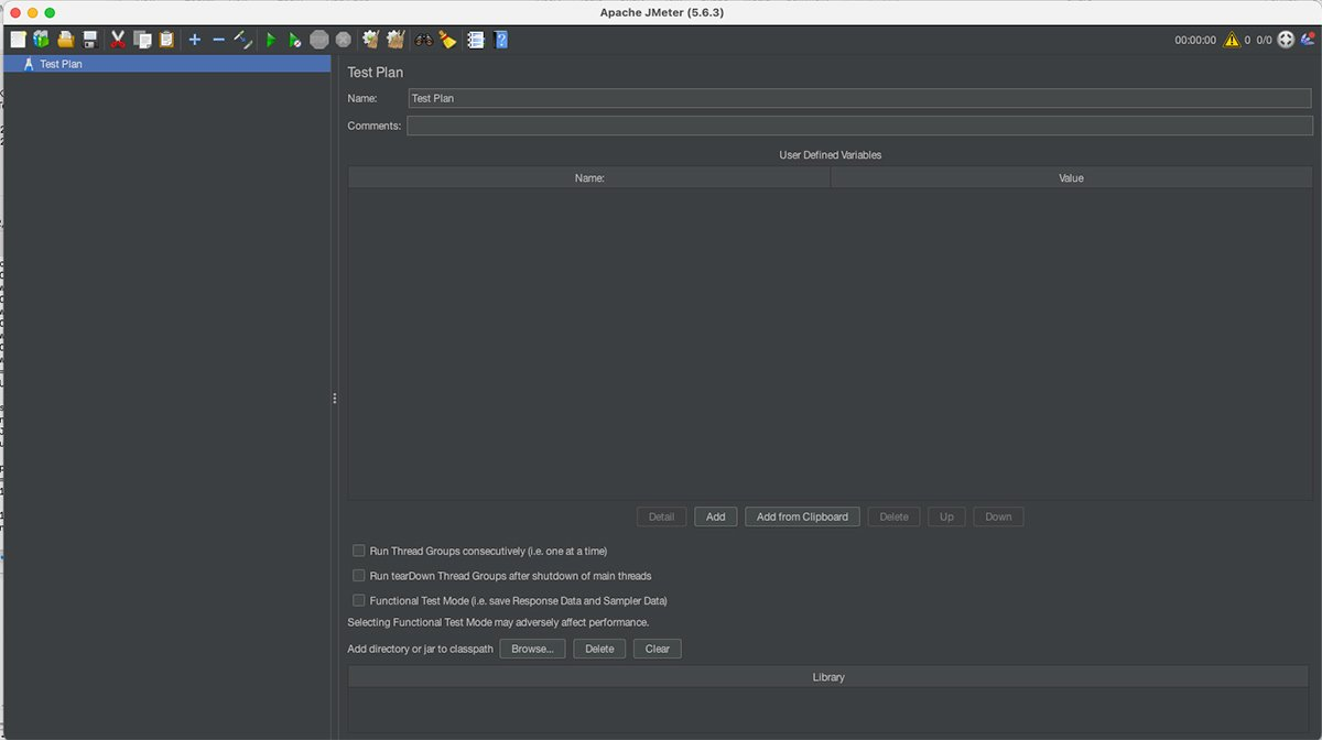 JMeter 中的一个空的测试计划——在该工具中创建性能测试的第一步