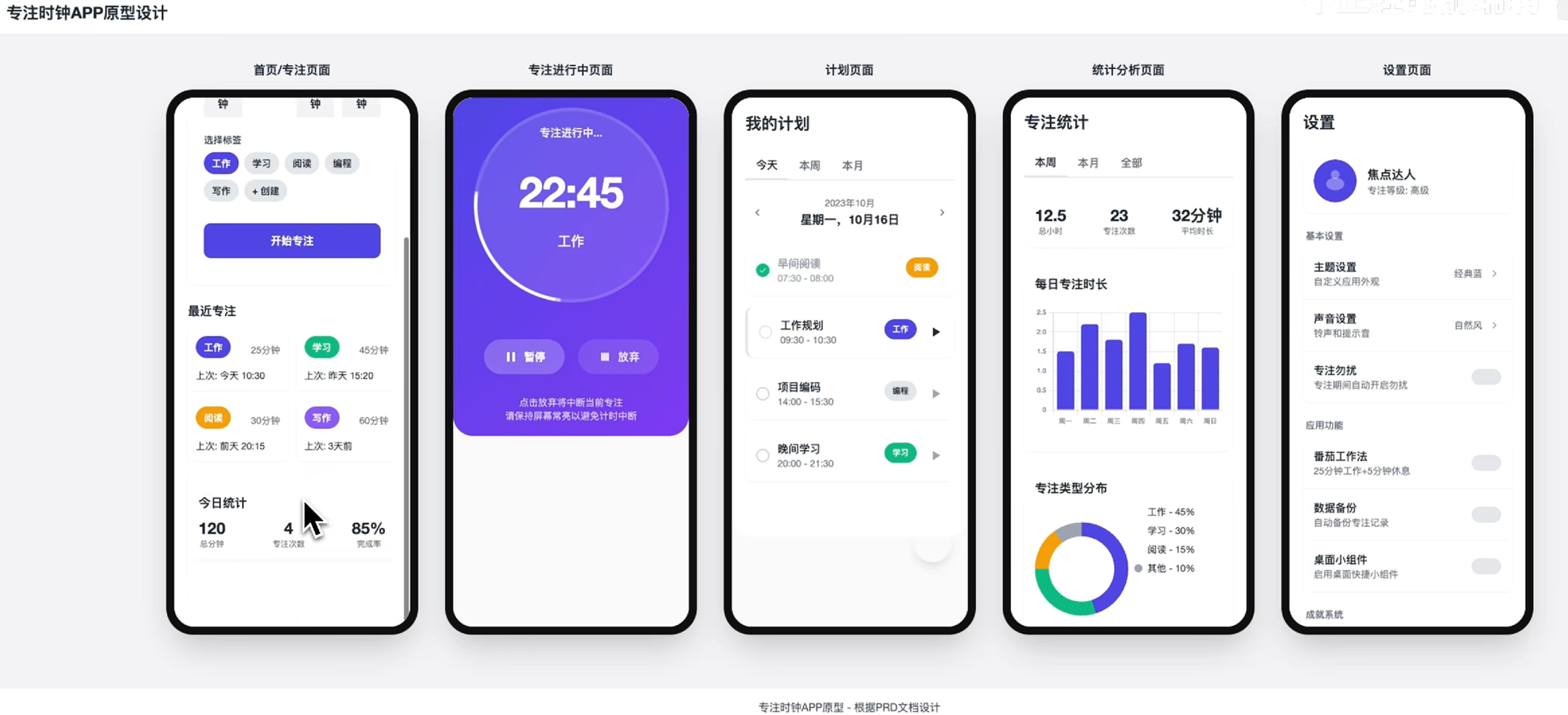 玩转 Cursor AI 编程 | 基础功能、AI 技巧、进阶玩法