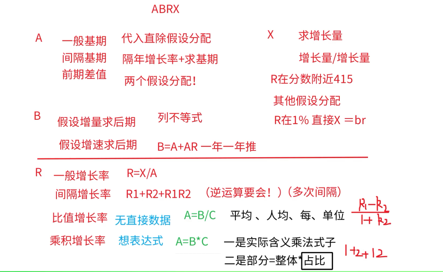 理论精讲-- 资料分析- mdnice 墨滴