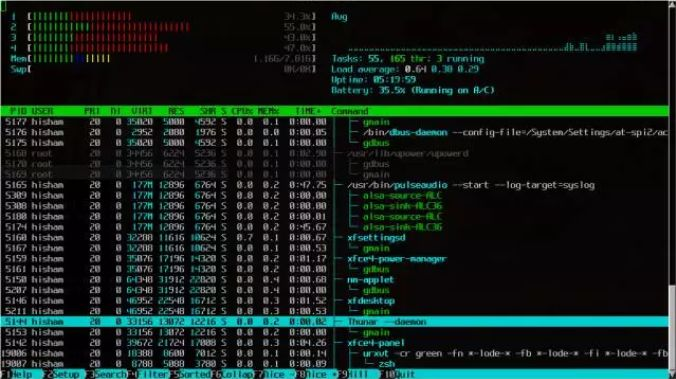 htop linux processes monitoring tool