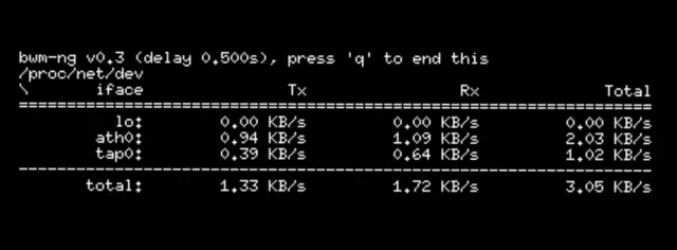 bwm-ng monitoring tool