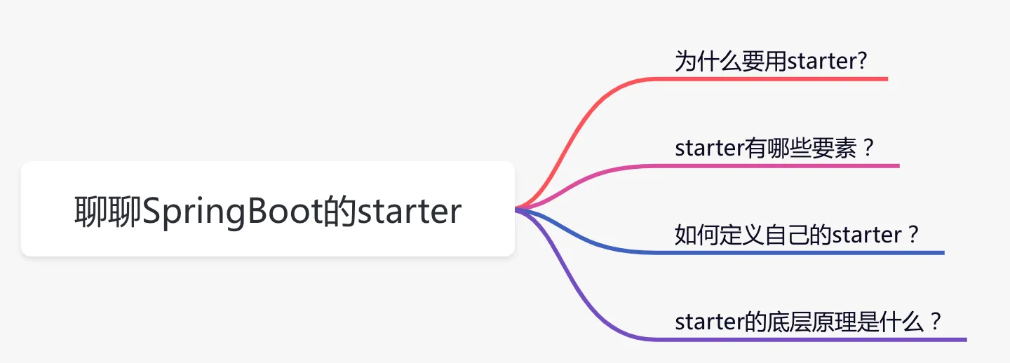 SpringBoot的starter到底是什么？