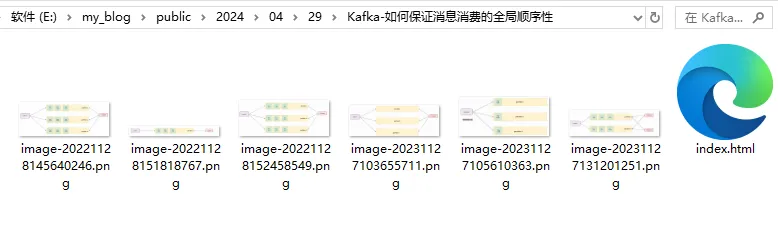 hexo 博客插入本地图片时遇到的坑-小白菜博客