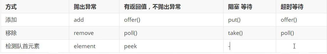 image-20230613171606118