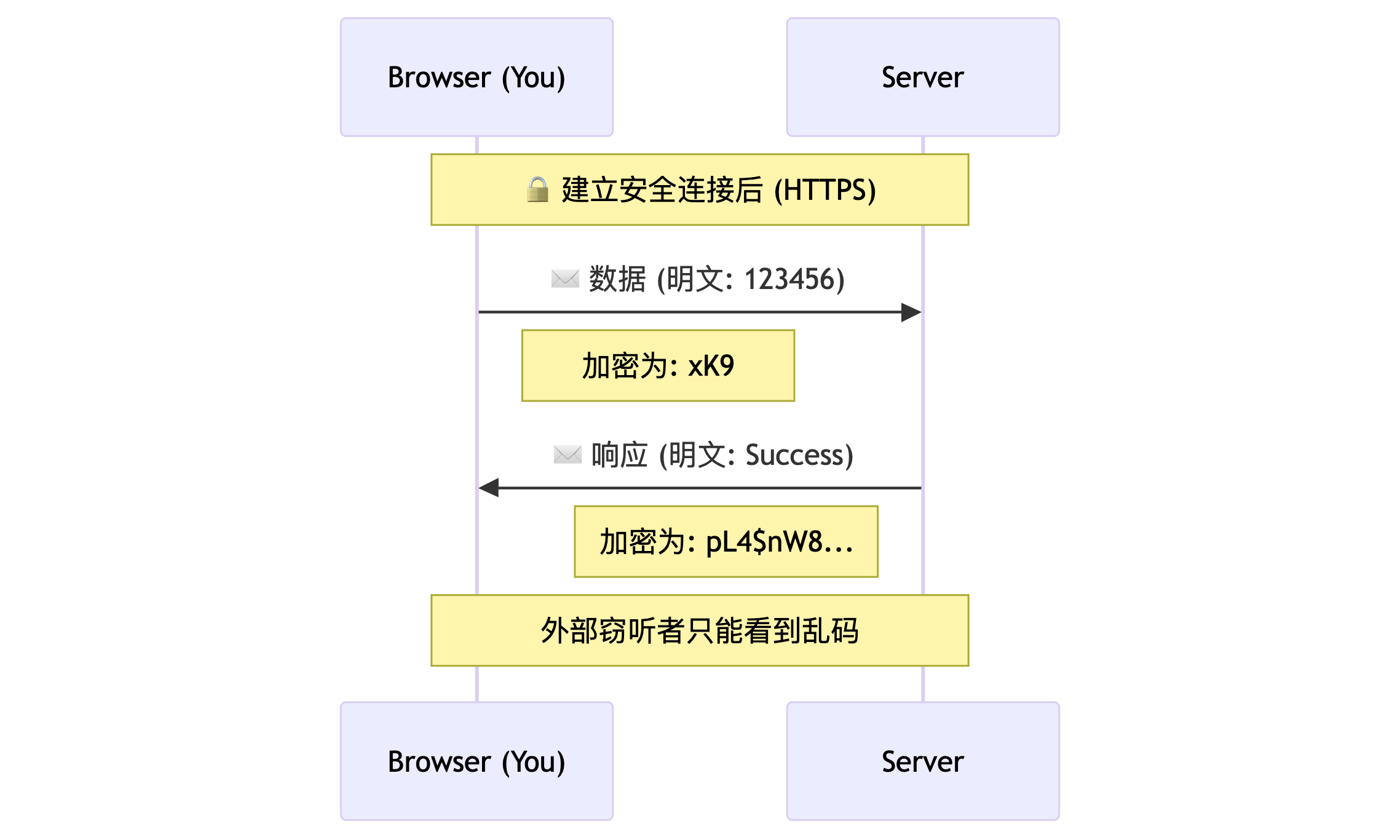 墨滴社区