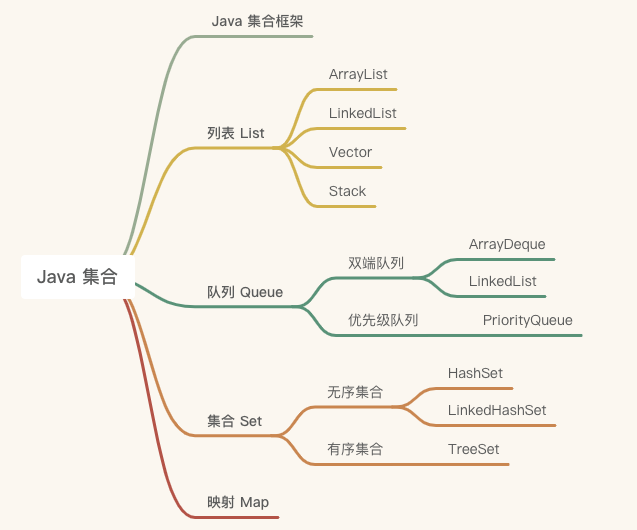 墨滴社区