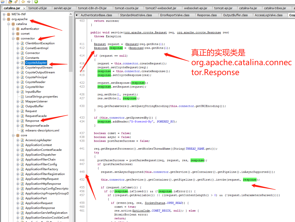 CoyoteAdapter.service方法的源码