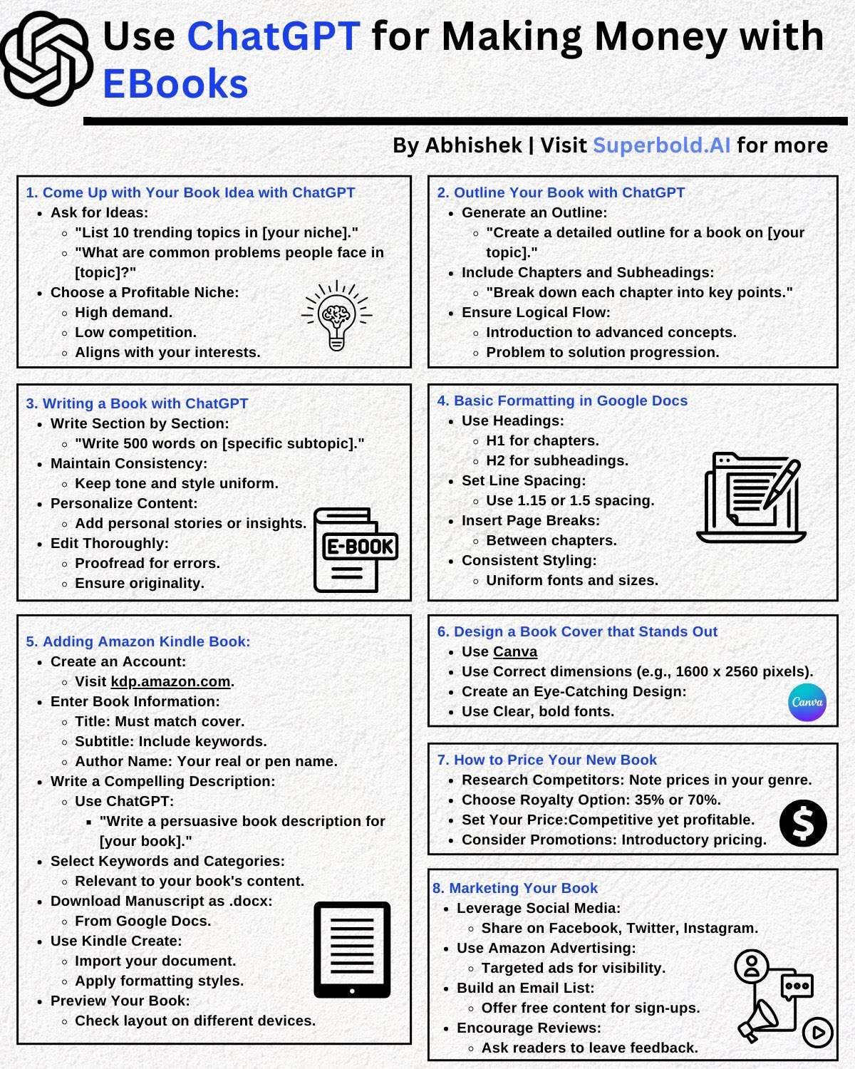 从0到1！用AI创作电子书，赚取被动收入的完整指南- mdnice 墨滴