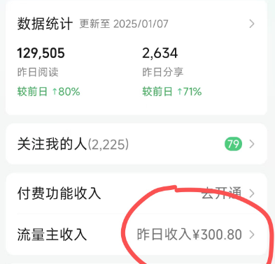 如果有一天你没钱没权，也没人脉了，请牢记这个搞钱方法或许能让你重新站起来插图