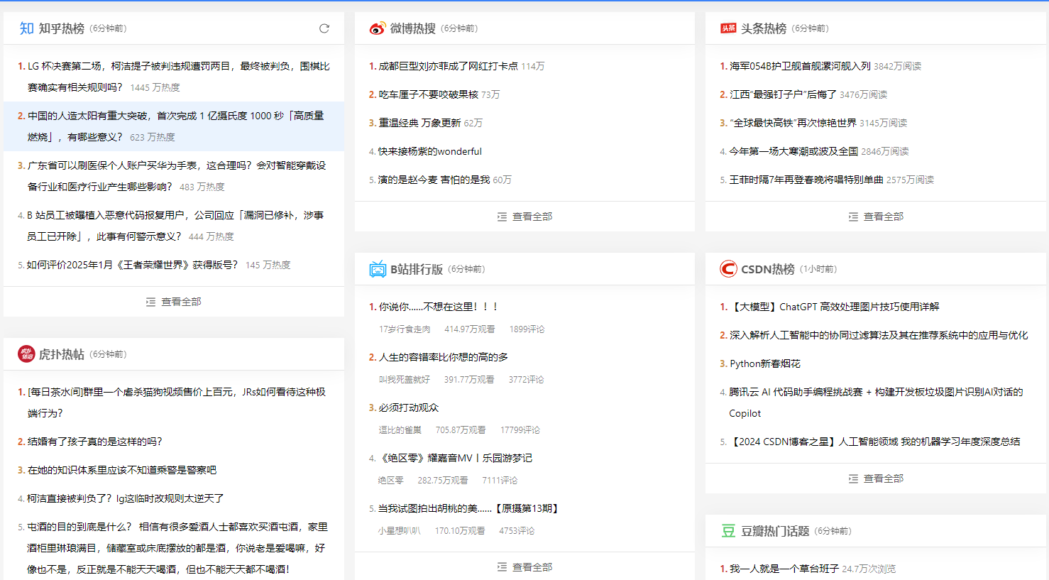 如果有一天你没钱没权，也没人脉了，请牢记这个搞钱方法或许能让你重新站起来插图2