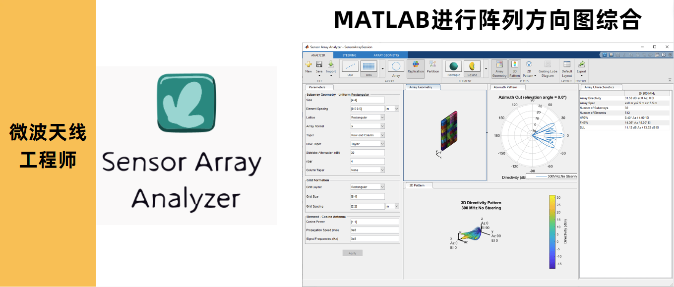 MATLAB进行阵列方向图综合- mdnice 墨滴