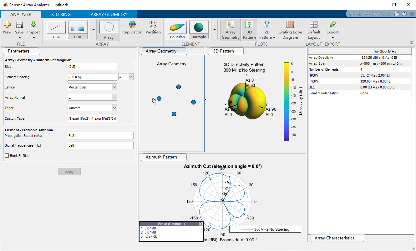 MATLAB进行阵列方向图综合- mdnice 墨滴