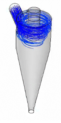 多相流模型|DPM01基础知识的图2