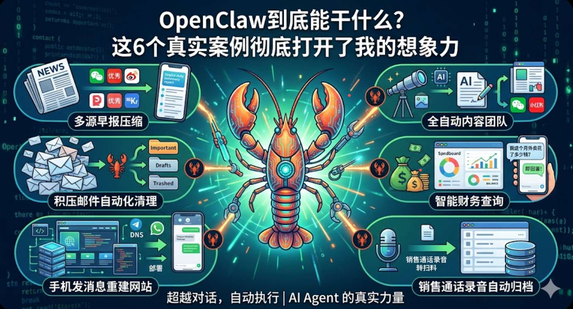 墨滴社区