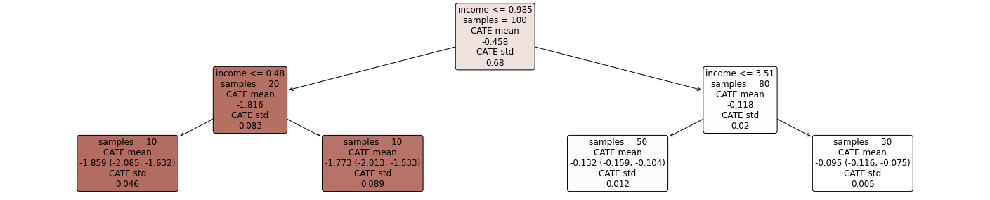 notion image