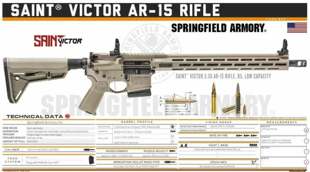 AR-15是一款轻量化气动式的突击步枪